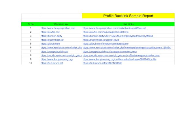 create manual profile backlinks for off page SEO